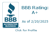 Gonzalez Painting BBB Business Review